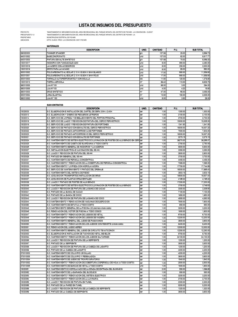 Insumos Presupuesto Parque Infantil Pichari | PDF