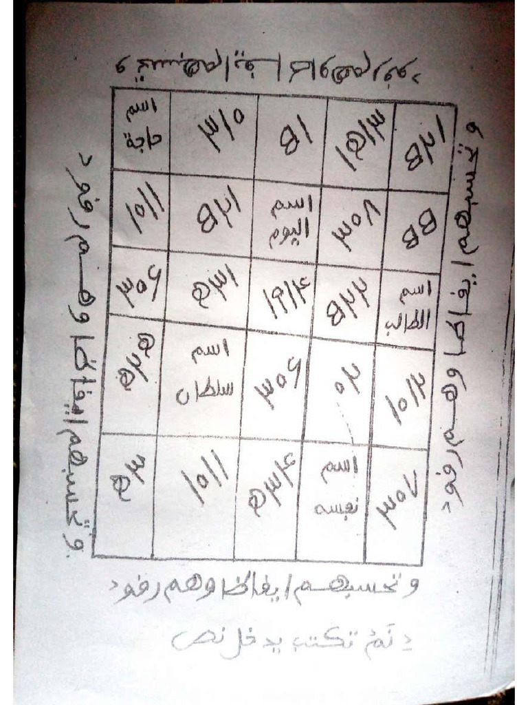 Sirrou Nassi | PDF