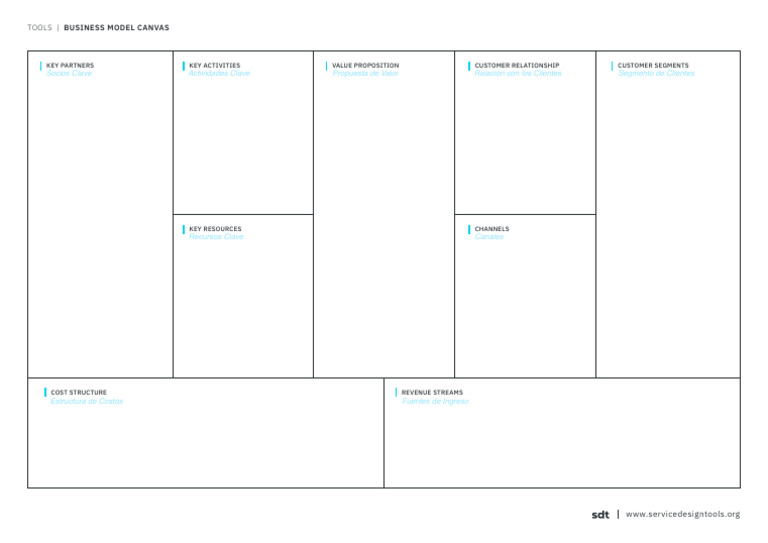Plantilla de Business Model Canvas | PDF