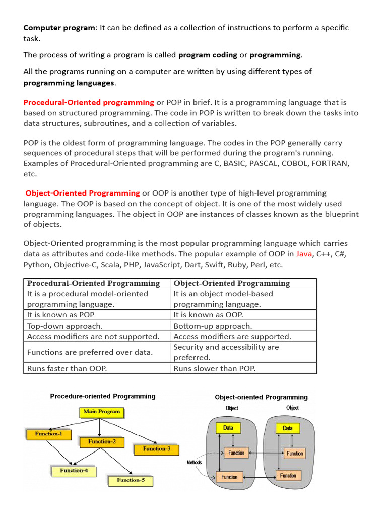 Program Coding | PDF | Object Oriented Programming | Data Type