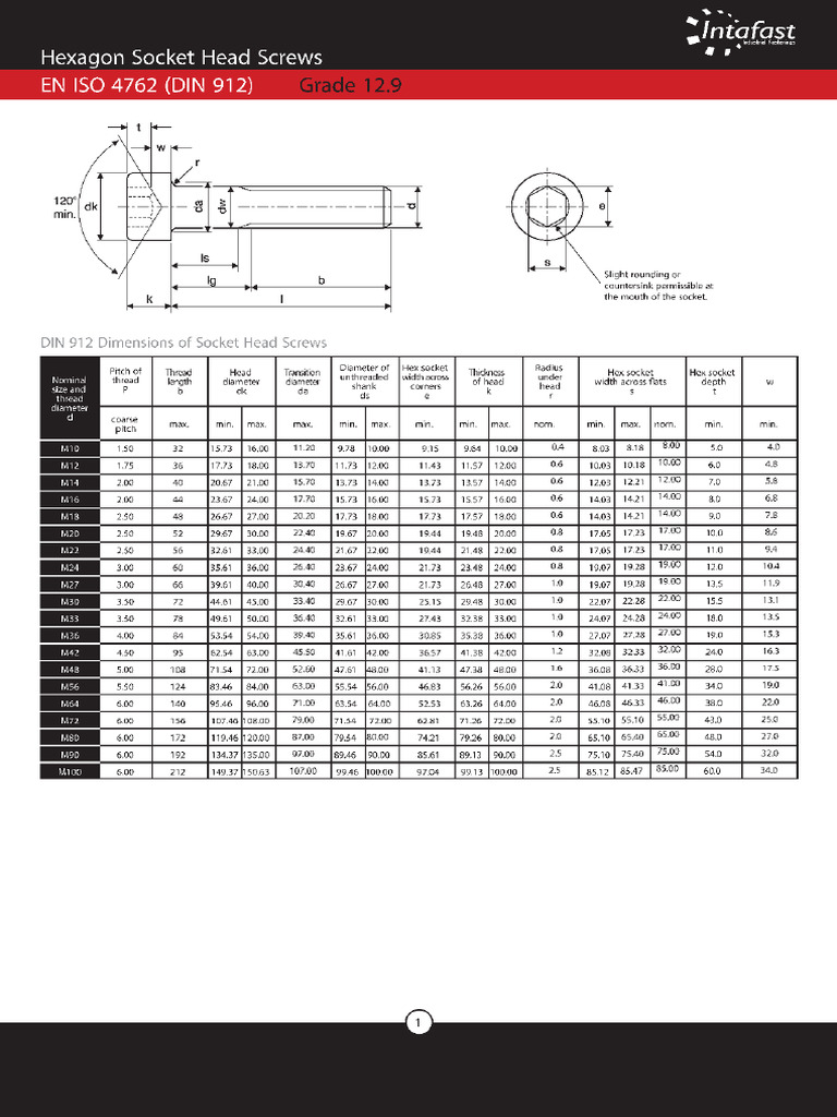 DIN 912 and ISO 4762 Specifications | PDF | Screw | Materials