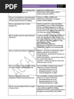 List of IFRS & IAS | PDF | International Financial Reporting Standards ...