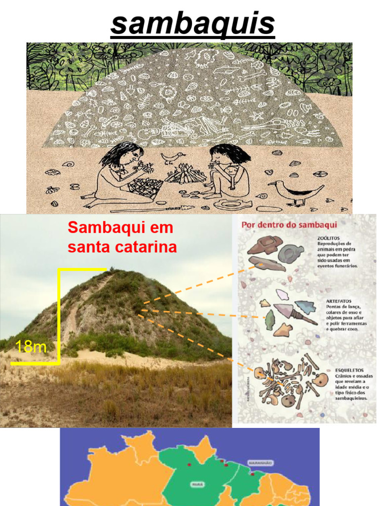 Sambaquis: Cultura e Sociedade em SC | PDF | Ciências Sociais