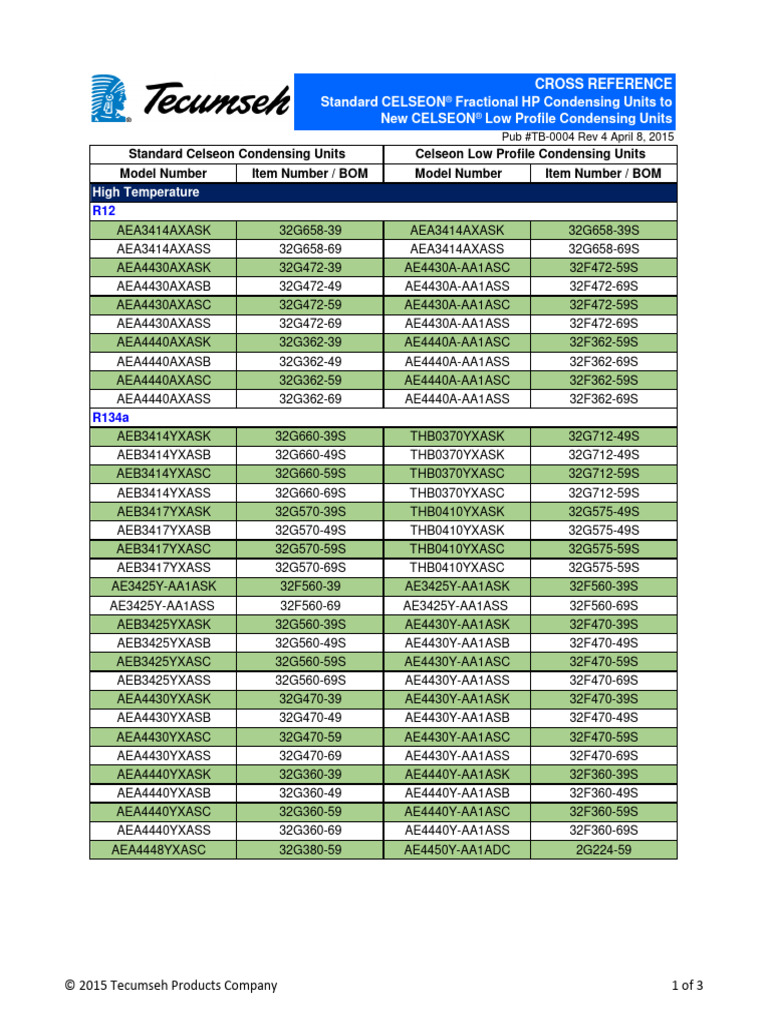 Tecumseh Cross - Ref 2 | PDF