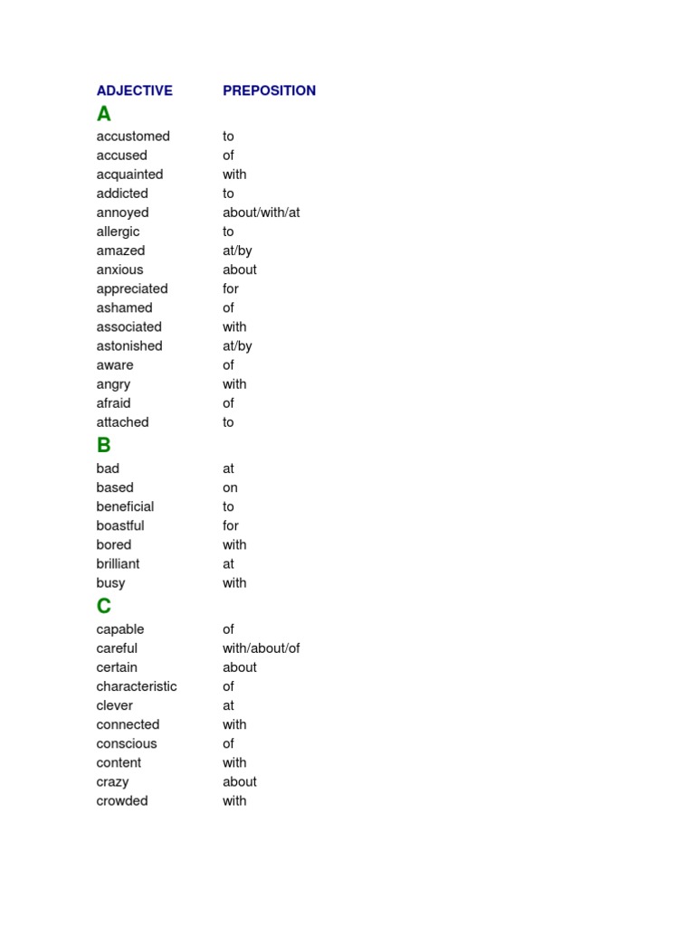 Adjectives with Prepositions Guide | PDF
