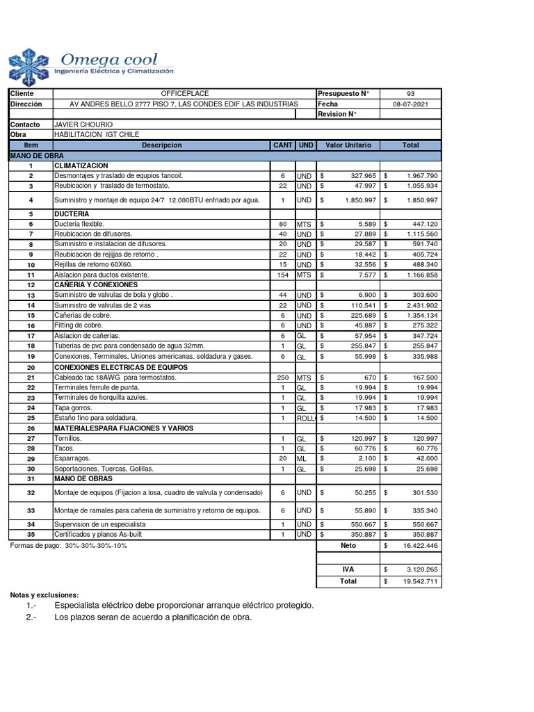 Presupuesto IGT Chile 2021 | PDF | Ingeniería de Edificación | Materiales