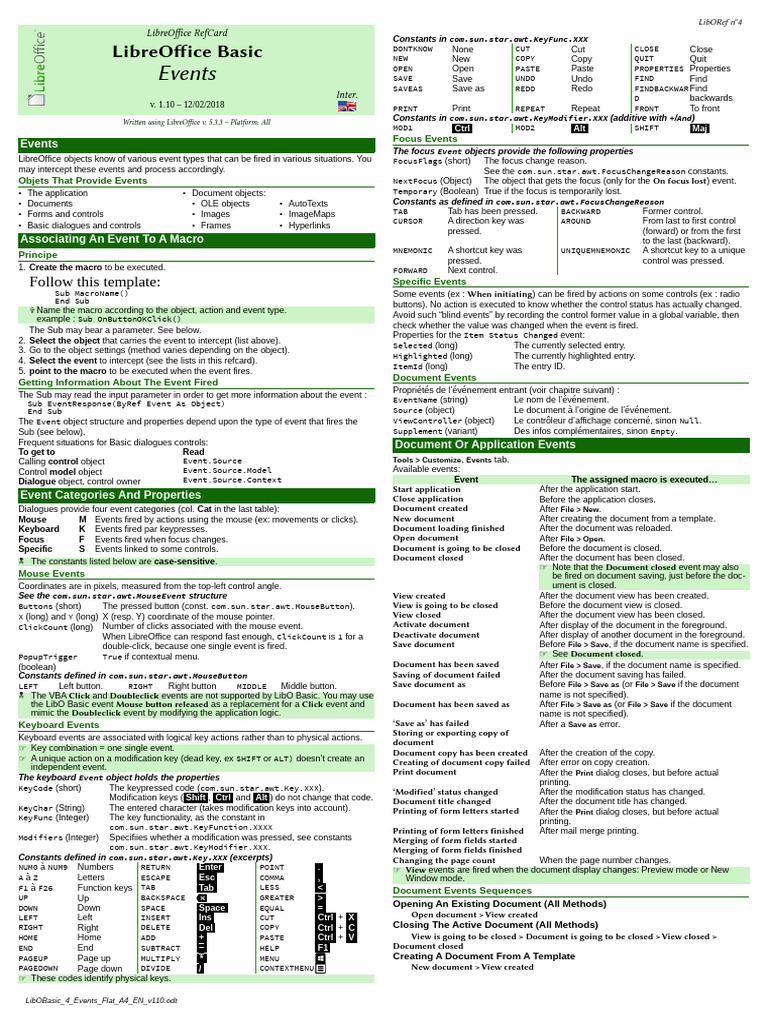 LibreOffice Basic Event Handling Guide | PDF | Hyperlink | Computer ...