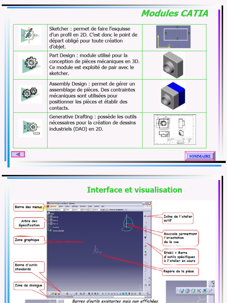 Modules et Techniques de CATIA | PDF | Ordinateurs
