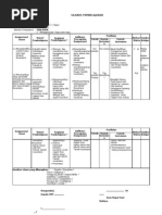 Download silabus Seni Budaya dan Keterampilan Berkarakter SMP Kelas  VII semester 1 by RolandPnjsorkes SN75843253 doc pdf