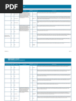 Mercer Job Level Chart | PDF | Policy | Leadership