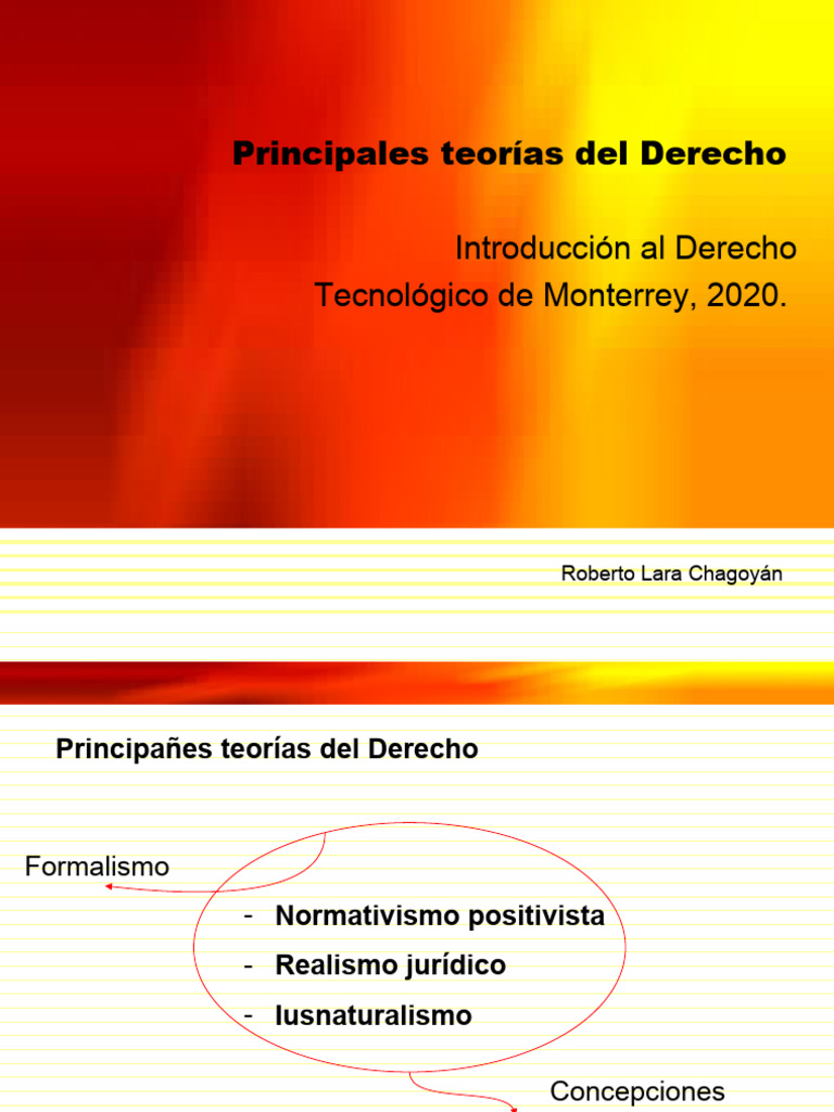 Teorías Del Derecho 1 | PDF | La Ley natural | Razón