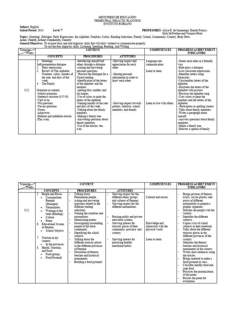 7th Grade Didactic Planning Third Pdf Part Of Speech Noun
