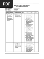 Download Pemetaan Matematika SMP Berakarakter Kelas VII-IX by RolandPnjsorkes SN75844662 doc pdf