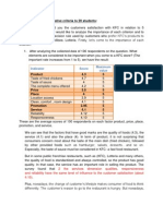 3.3 Importance of Evaluative Criteria To 20 Students:: Indicator Score Maximum Value