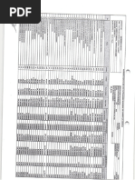 NB To OD Conversion Chart For Pipes | PDF