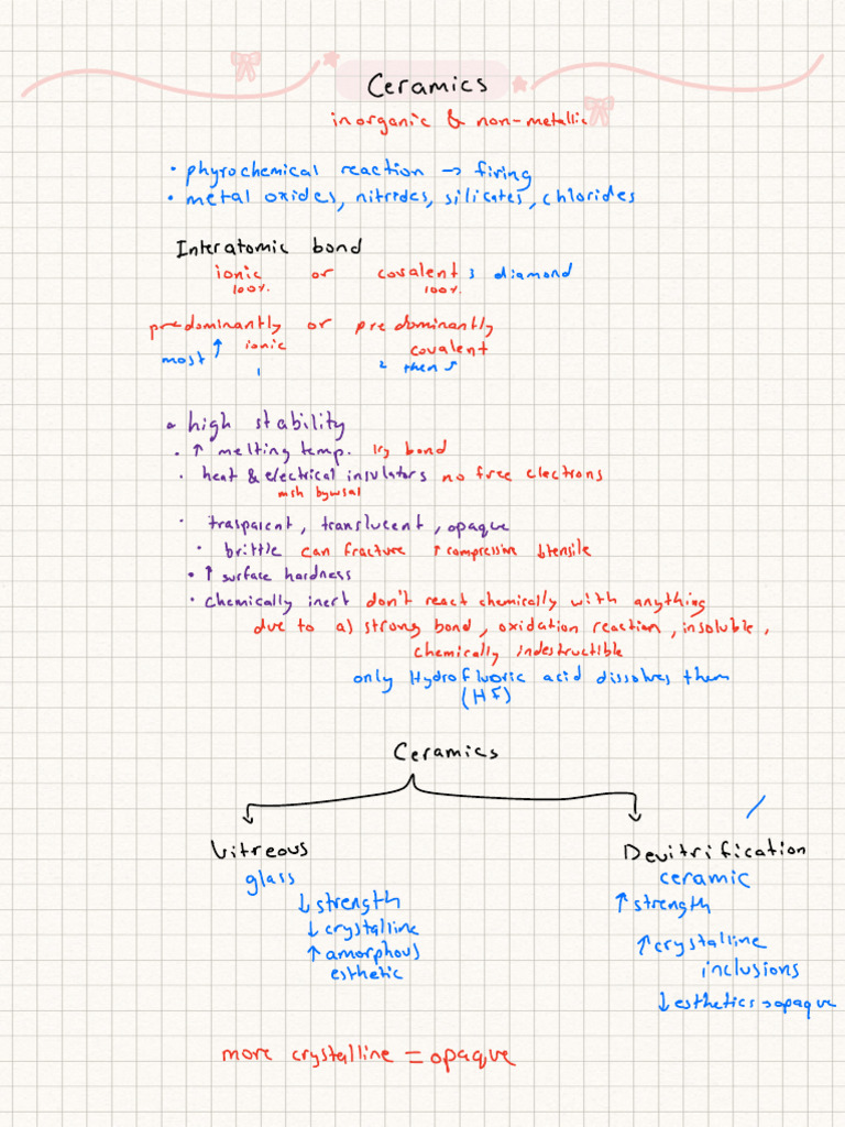 Note 8 May 2024 | PDF | Glasses | Ceramics