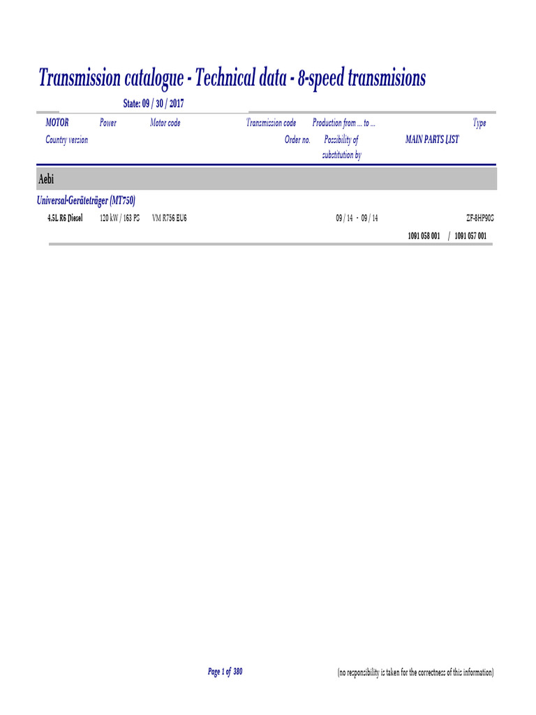 8 Speed | PDF | Motor Vehicle Manufacturers | Motor Vehicle