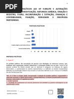 Partidos Políticos-1-10