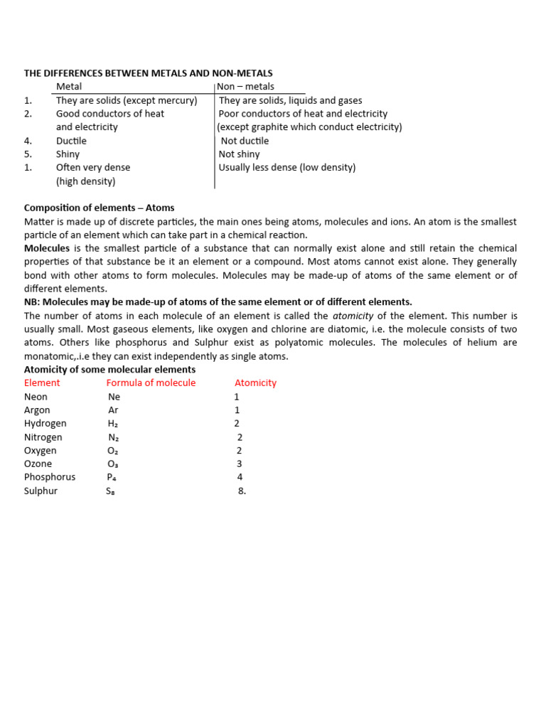 Chemistry SS1 First Term Ii | PDF | Atoms | Molecules