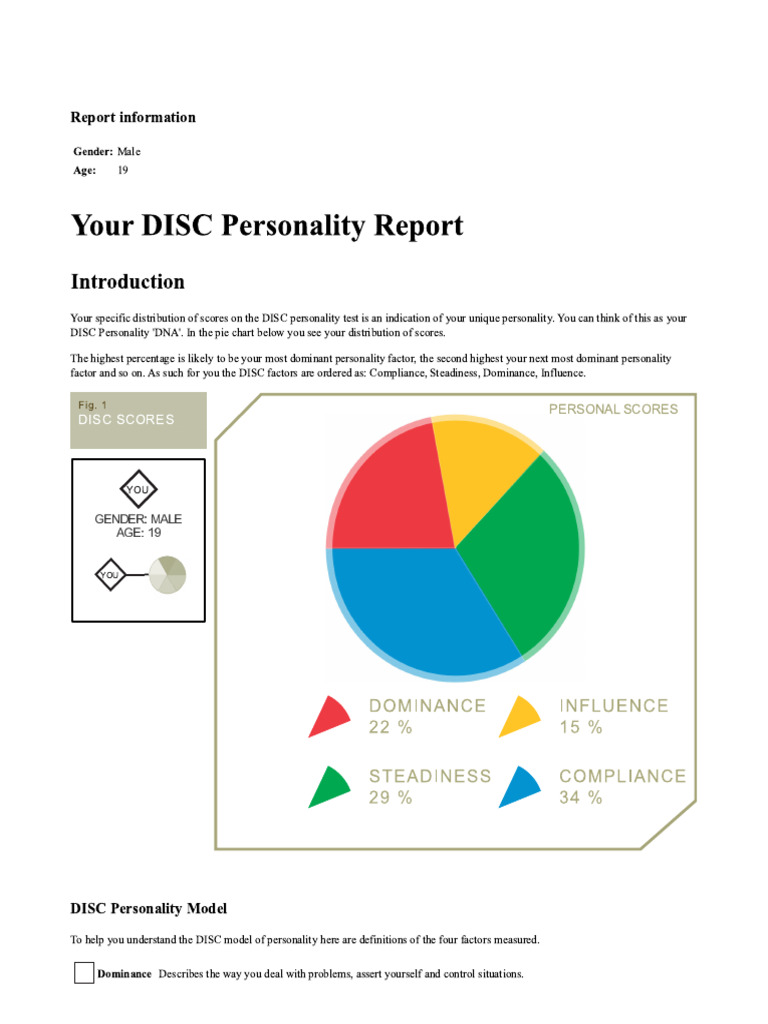 DISC Personality Test Result - Free DISC Types Test Online at 123test | PDF
