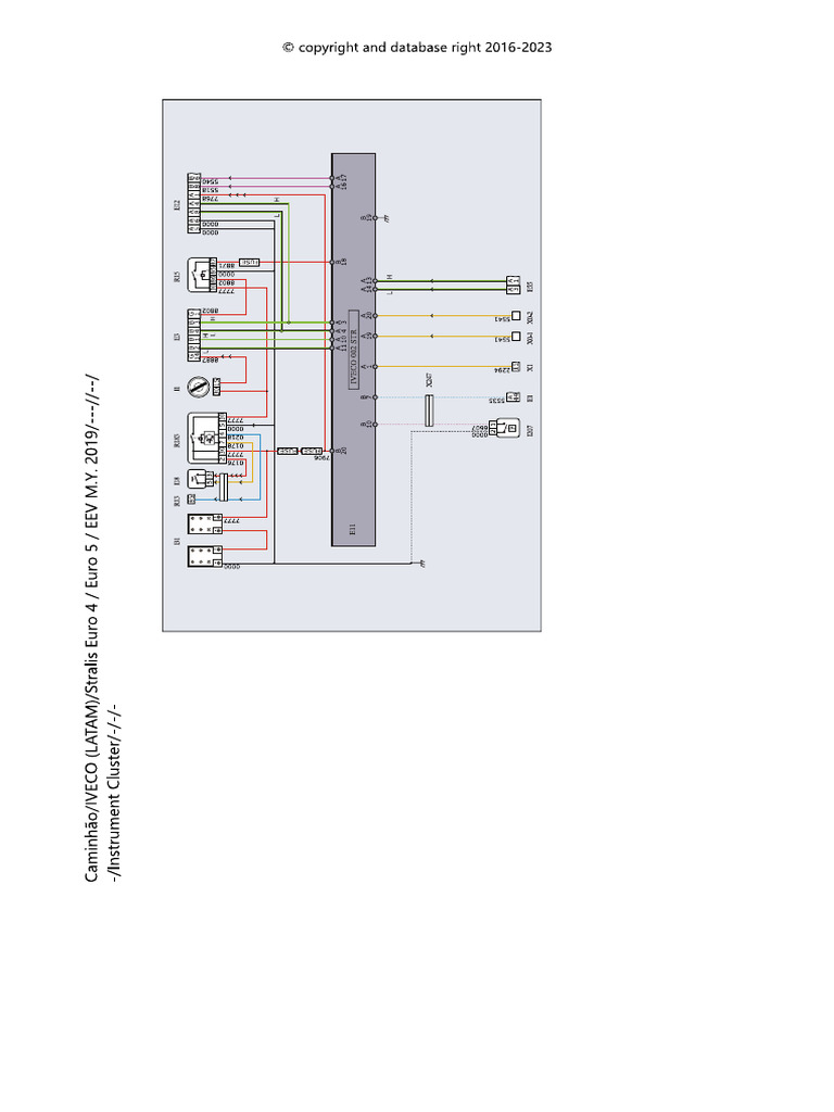 PAINEL IVECO | PDF