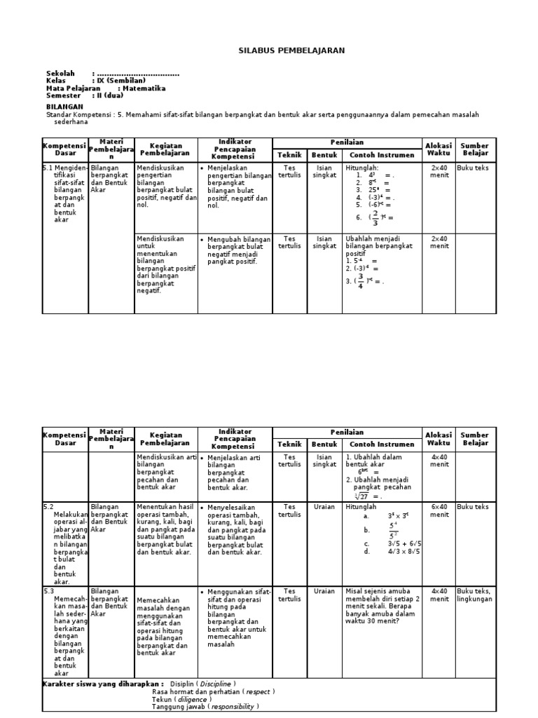Silabus Matematika Berkarakter SMP Kelas IX Semester 2 PDF