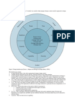 Selection of Method of Change