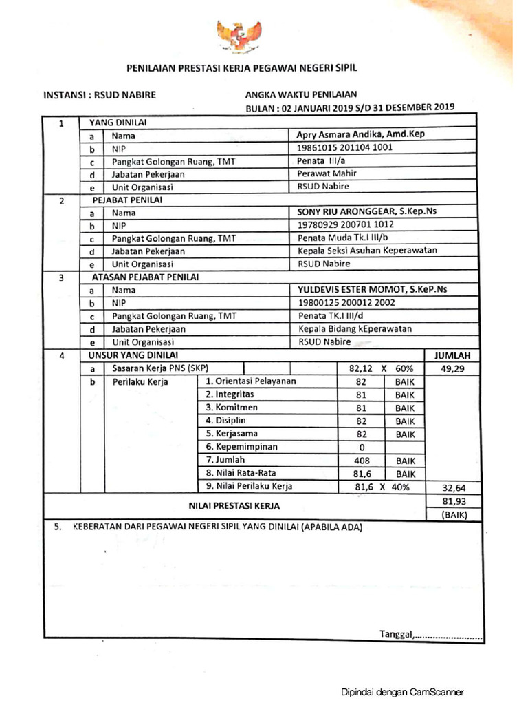 Skp 2019 Compressed Pdf