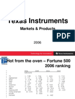 Texas Instruments: Markets & Products
