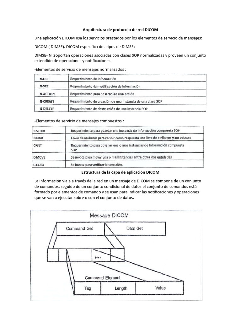 Arquitectura del Protocolo DICOM y DIMSE | PDF | Red de computadoras ...