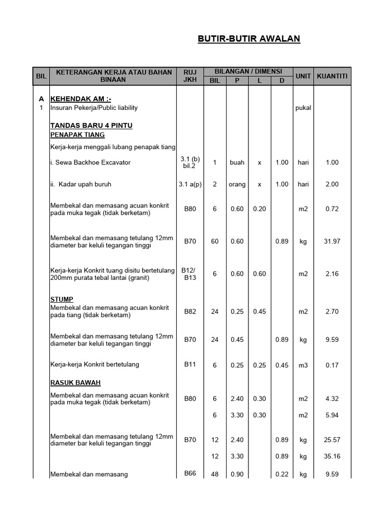 Reference BQ Tandas | PDF