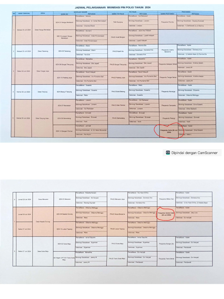 Jadwal Pin Polio Juli 2024 Pdf