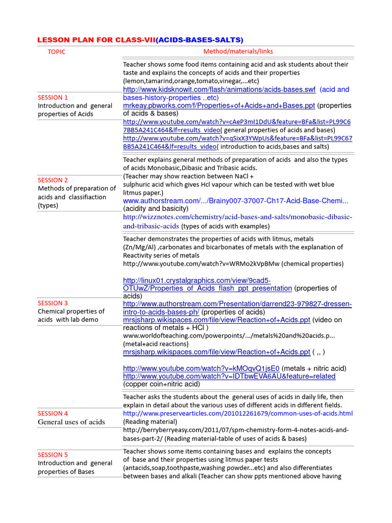Class VII Acids, Bases, and Salts Plan | PDF | Acid | Chemical Compounds