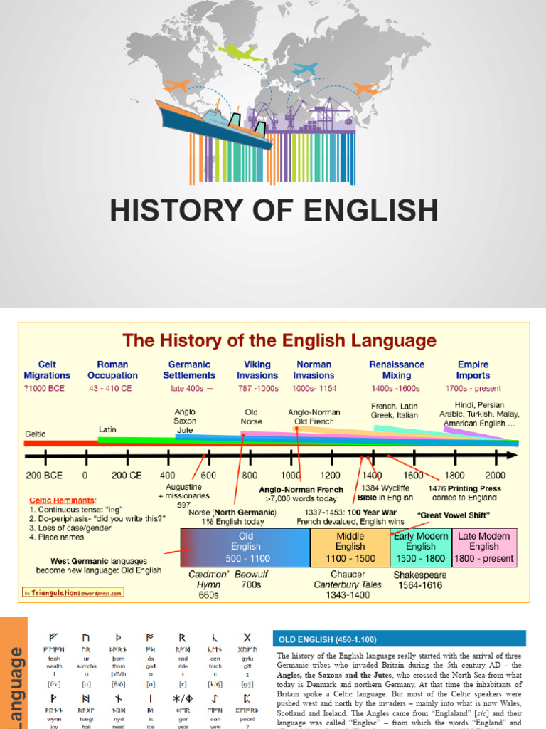 Evolution of the English Language | PDF | English Language | William ...