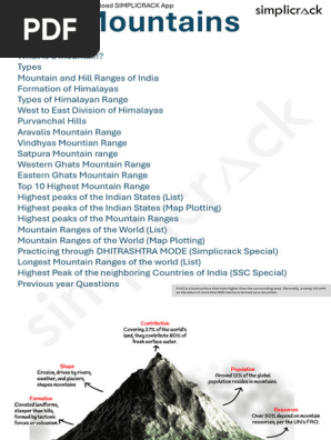 Mountain Ranges Notes Printable format simplicrack