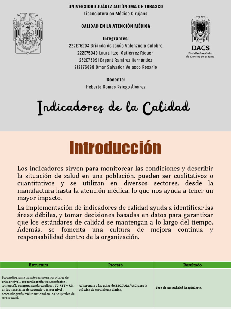 Indicadores de Calidad en Salud | PDF | Hospital | Ecocardiografía