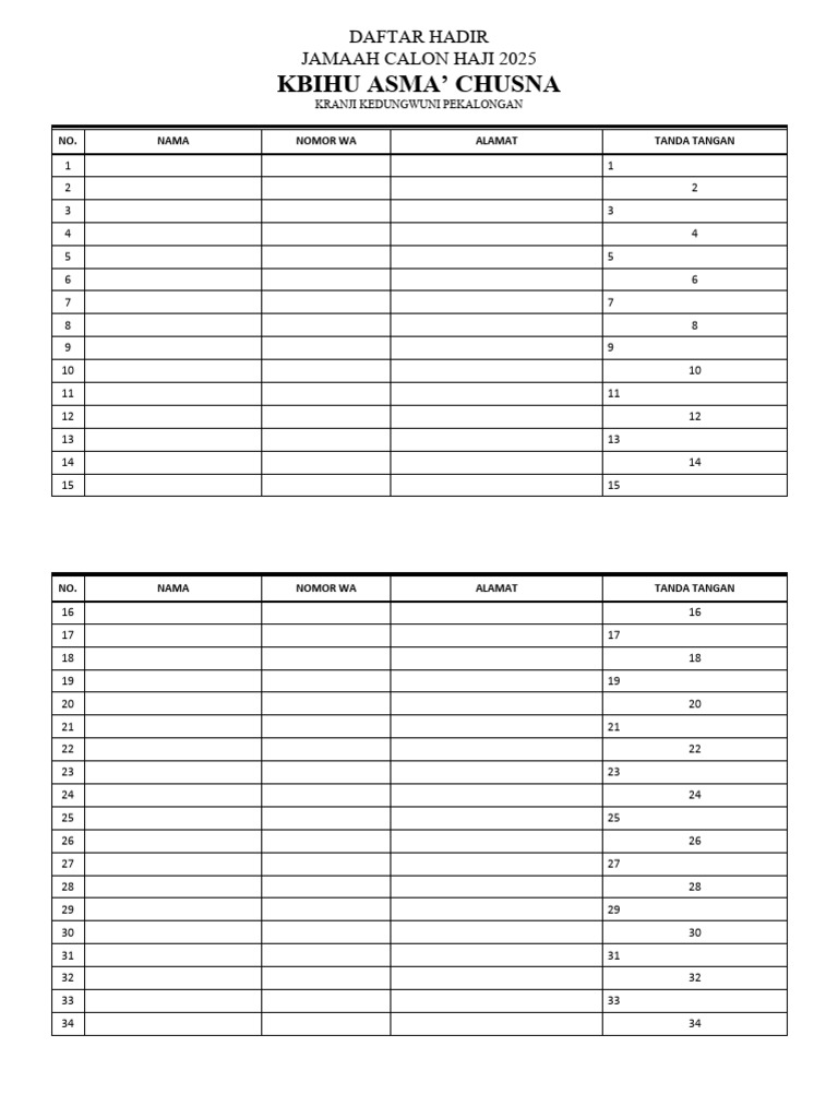 Daftar Jamaah Haji 2025 KBIHU Asma' Chusna | PDF