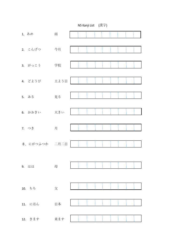 JLCT - N 5.docx Kanji | PDF