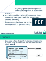 Databases: Dukhan English School