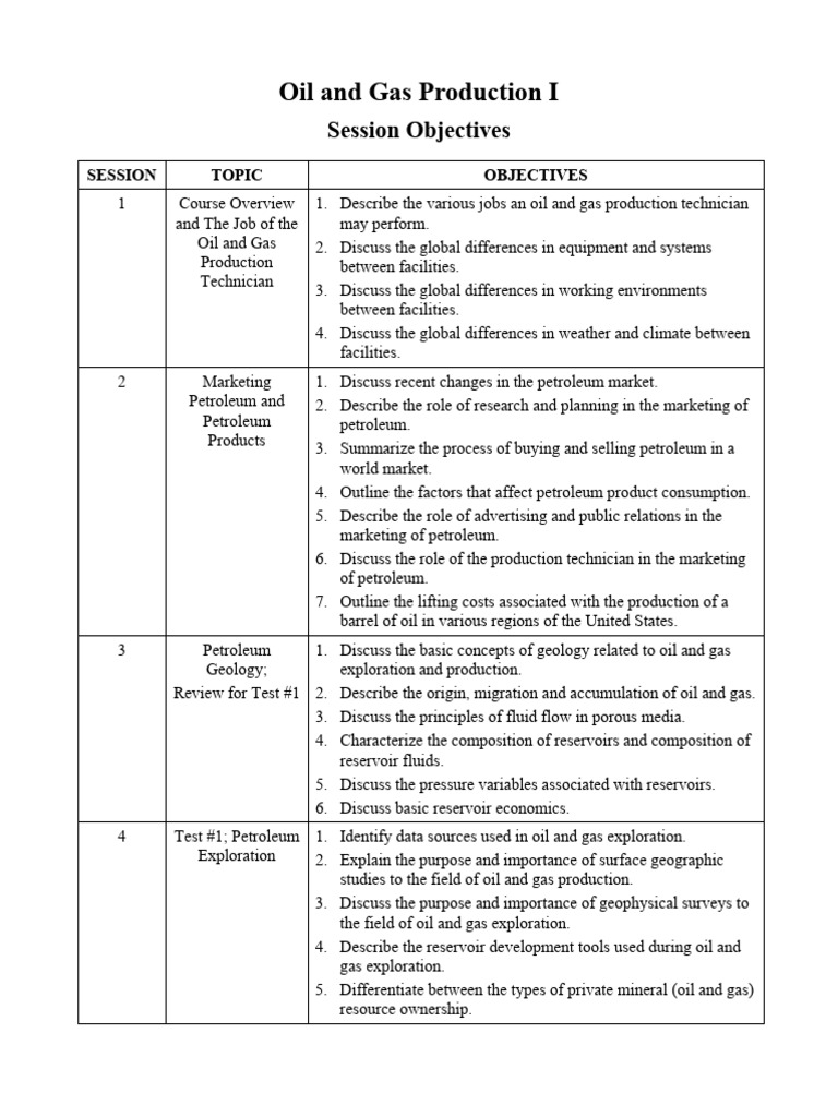 Oil and Gas Production I | PDF | Oil Well | Petroleum Reservoir