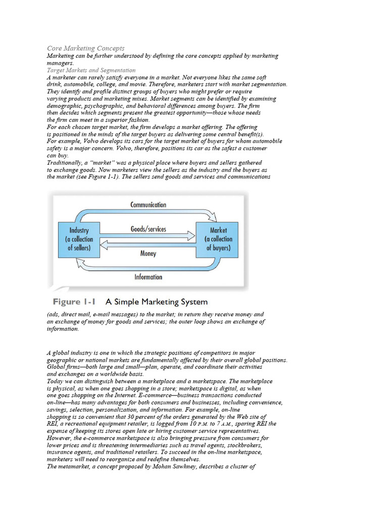 Core Marketing Concepts Atau Teras Pemasaran | PDF | Marketing | Market ...
