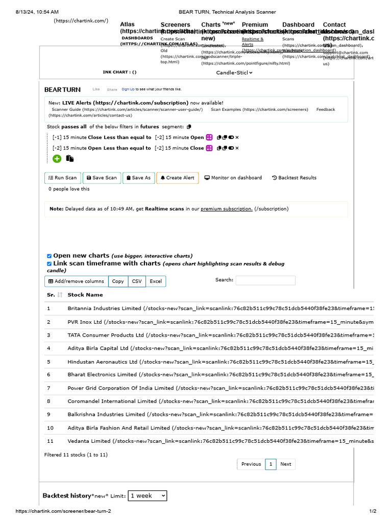 Bear Turn Technical Analysis Scanner Pdf Computing