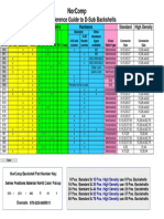 Backshell Quick Reference Guide