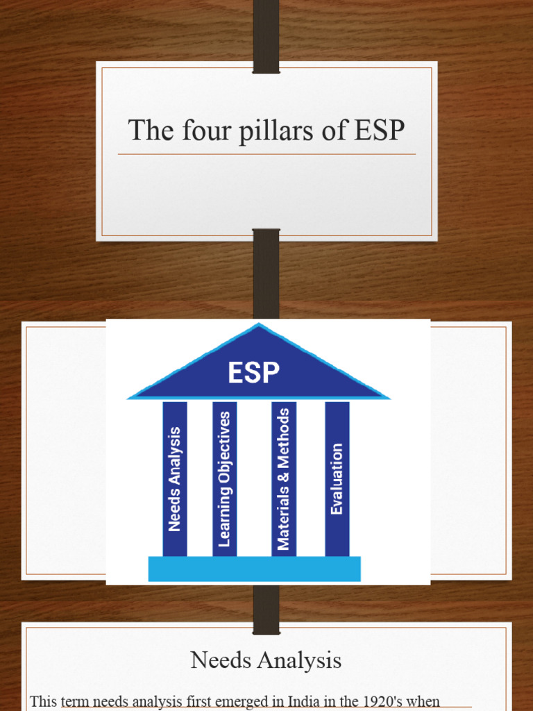 Four Pillars of ESP Explained | PDF | Learning | English Language