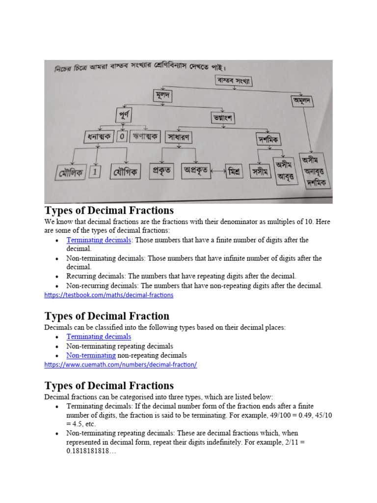 Types Of Decimal Numbers