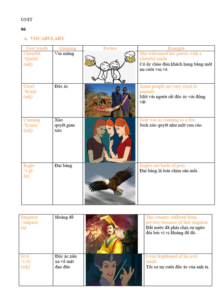 Unit 6 | PDF