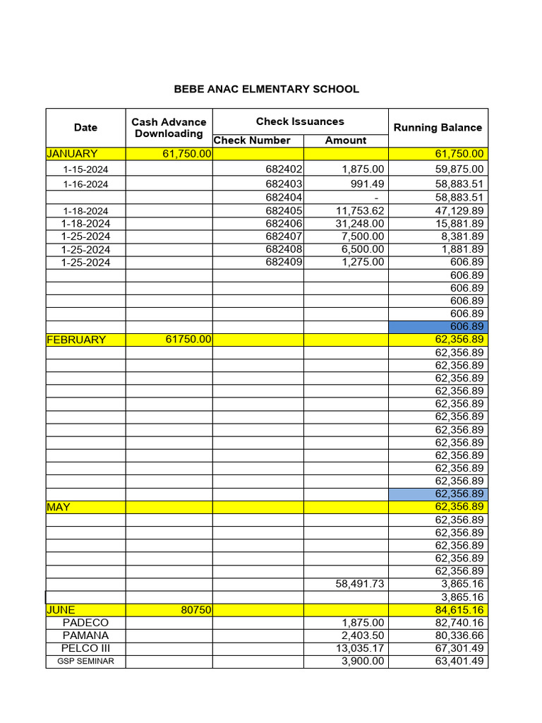 BAES ES - Checking Account Balance Monitoring 2024 (AutoRecovered ...