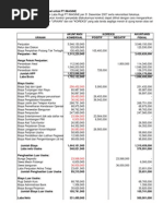 Download IlustrasiKoreksiFiskalbyFreeaBennySN75856693 doc pdf