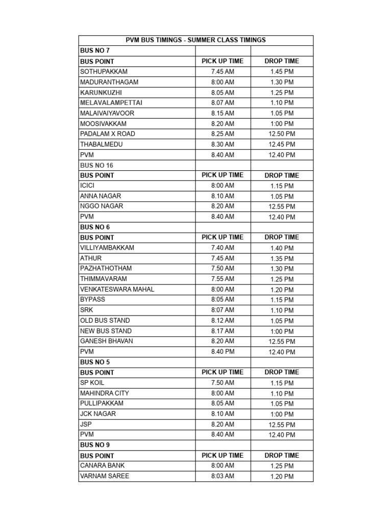 PVM Summer Camp | PDF | Art
