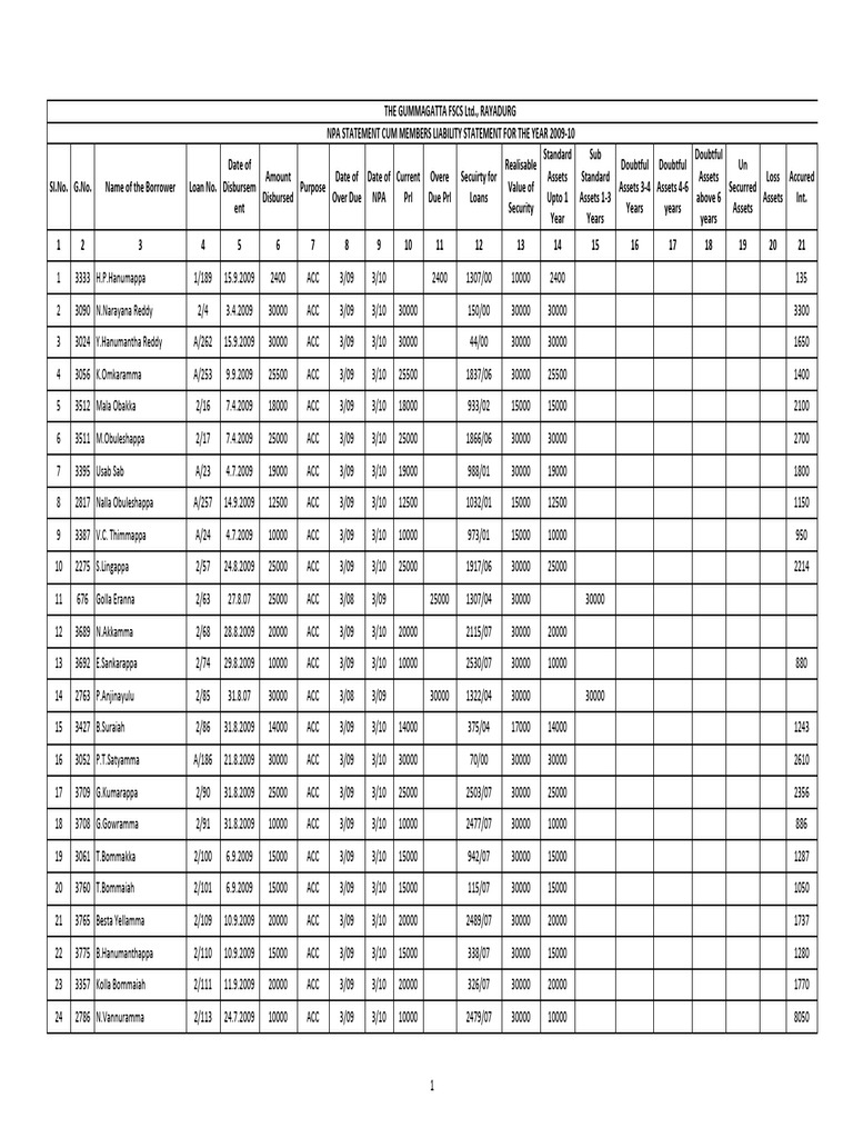 Excel Table Tool